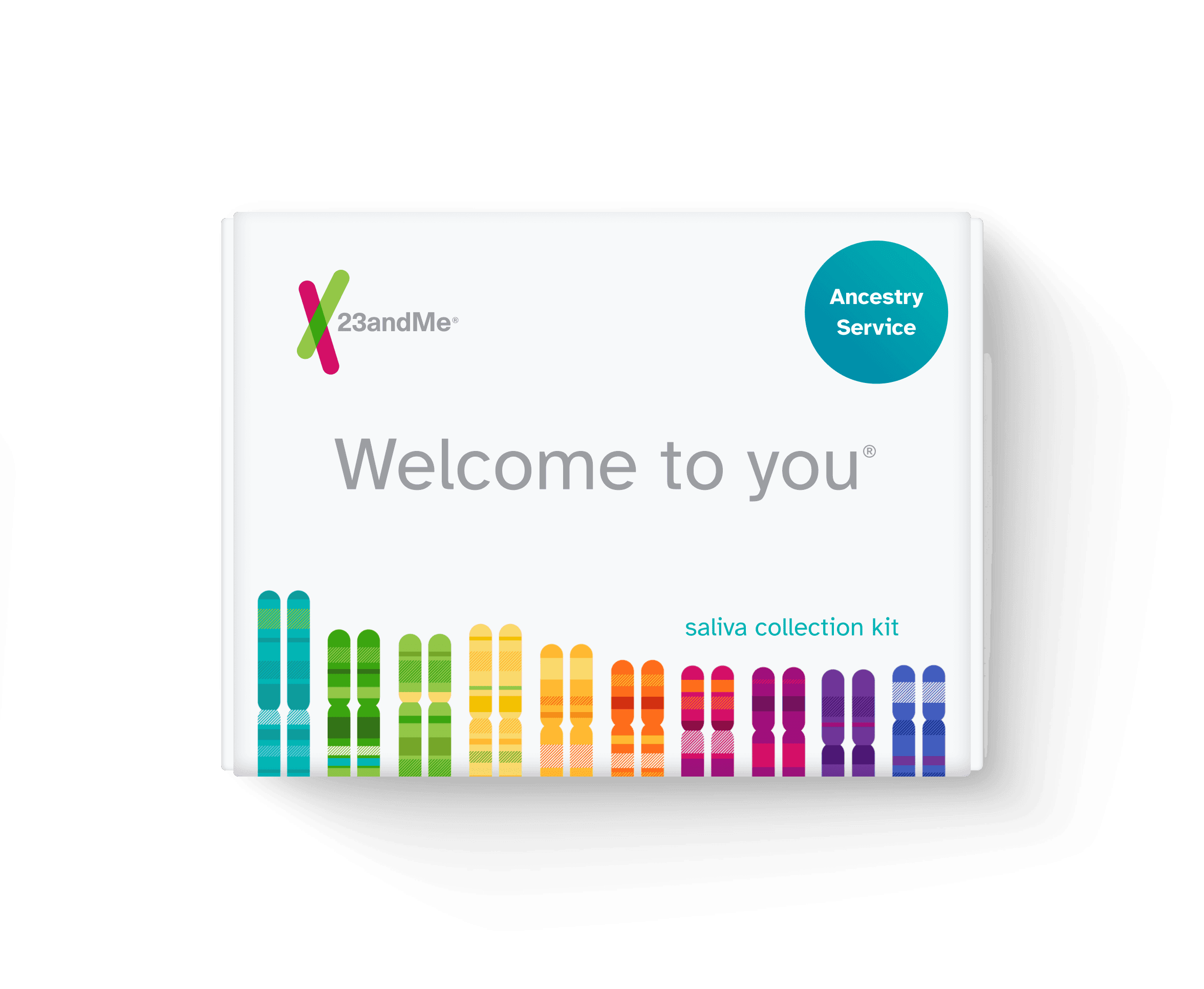 ancestry service kit