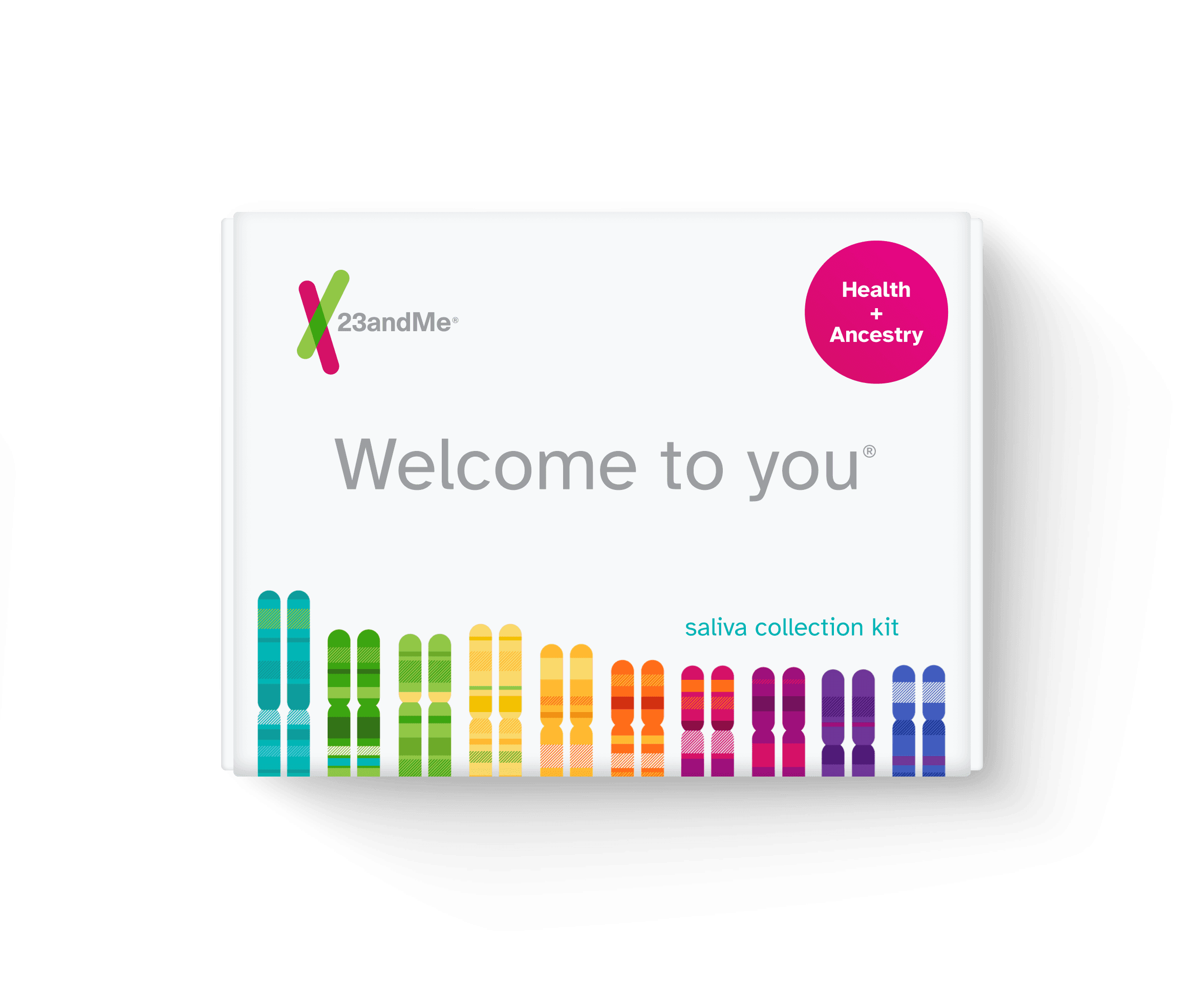 health plus ancestry kit