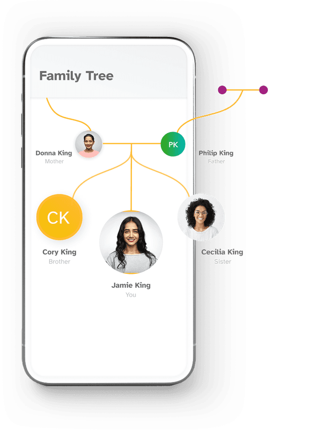 DNA Genetic Testing For Ancestry & Traits - 23andMe International