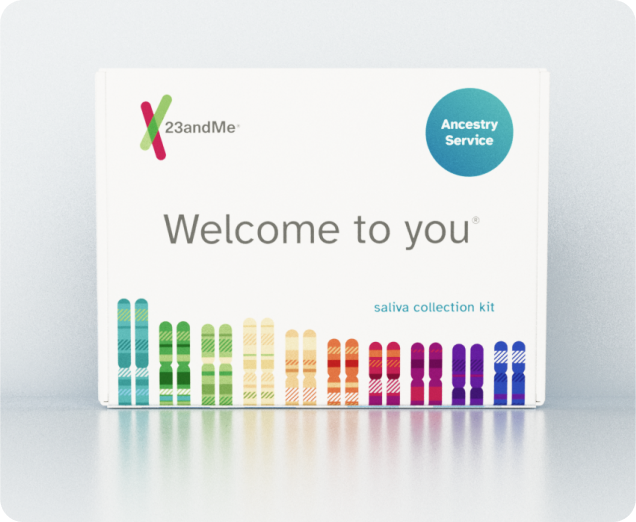 3 SKU ancestry kit