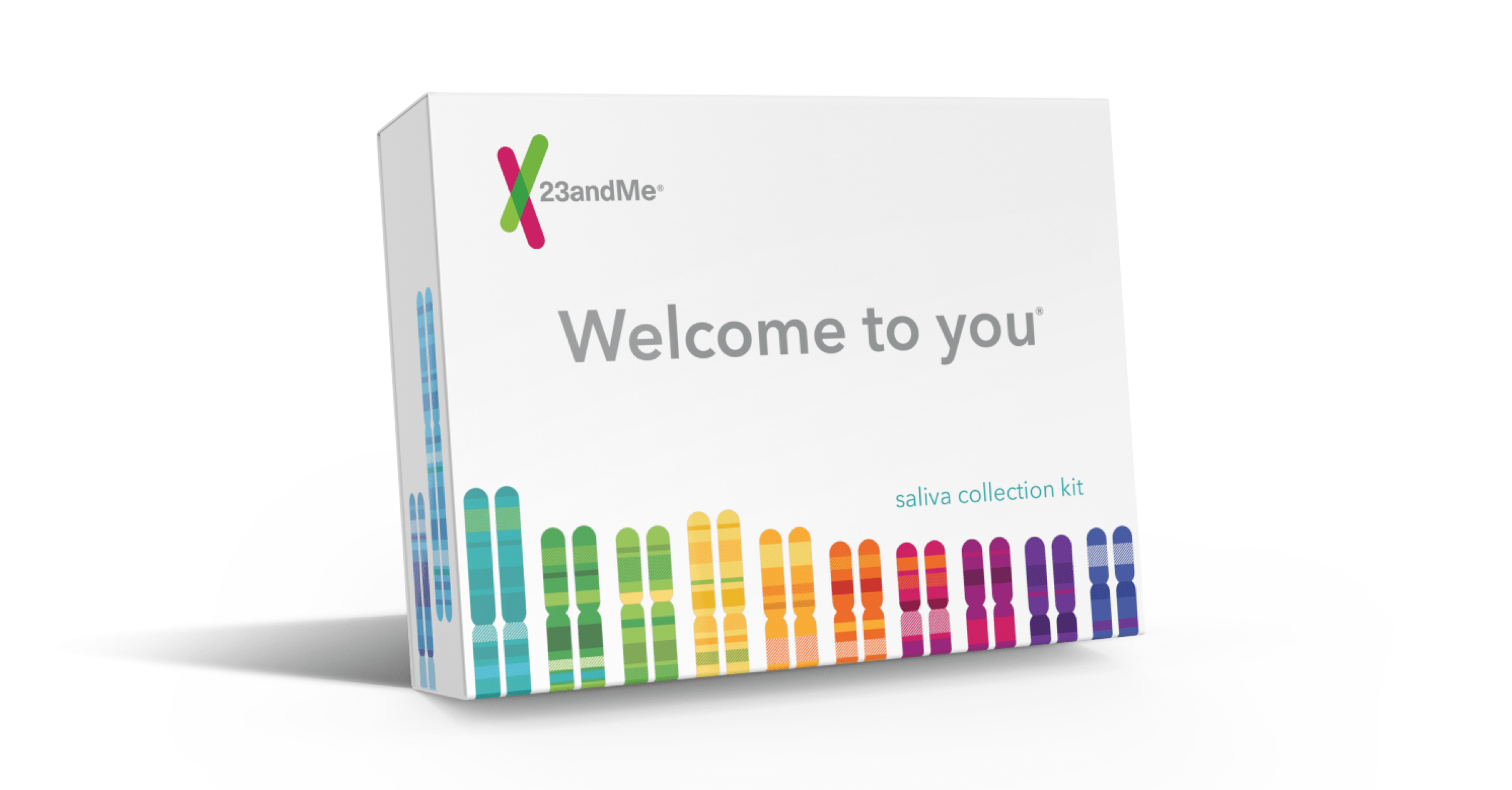 2400px x 1254px - Our Health + Ancestry DNA Service - 23andMe