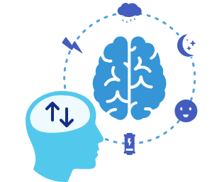 A head with two arrows in the brain that represent mania and depression in bipolar disorder, next to a brain that is surrounded by icons representing symptoms including impulsive behavior, depression, changes in sleep, mood changes, and changes in energy.