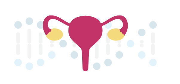 Is Uterine Fibroids Genetic?