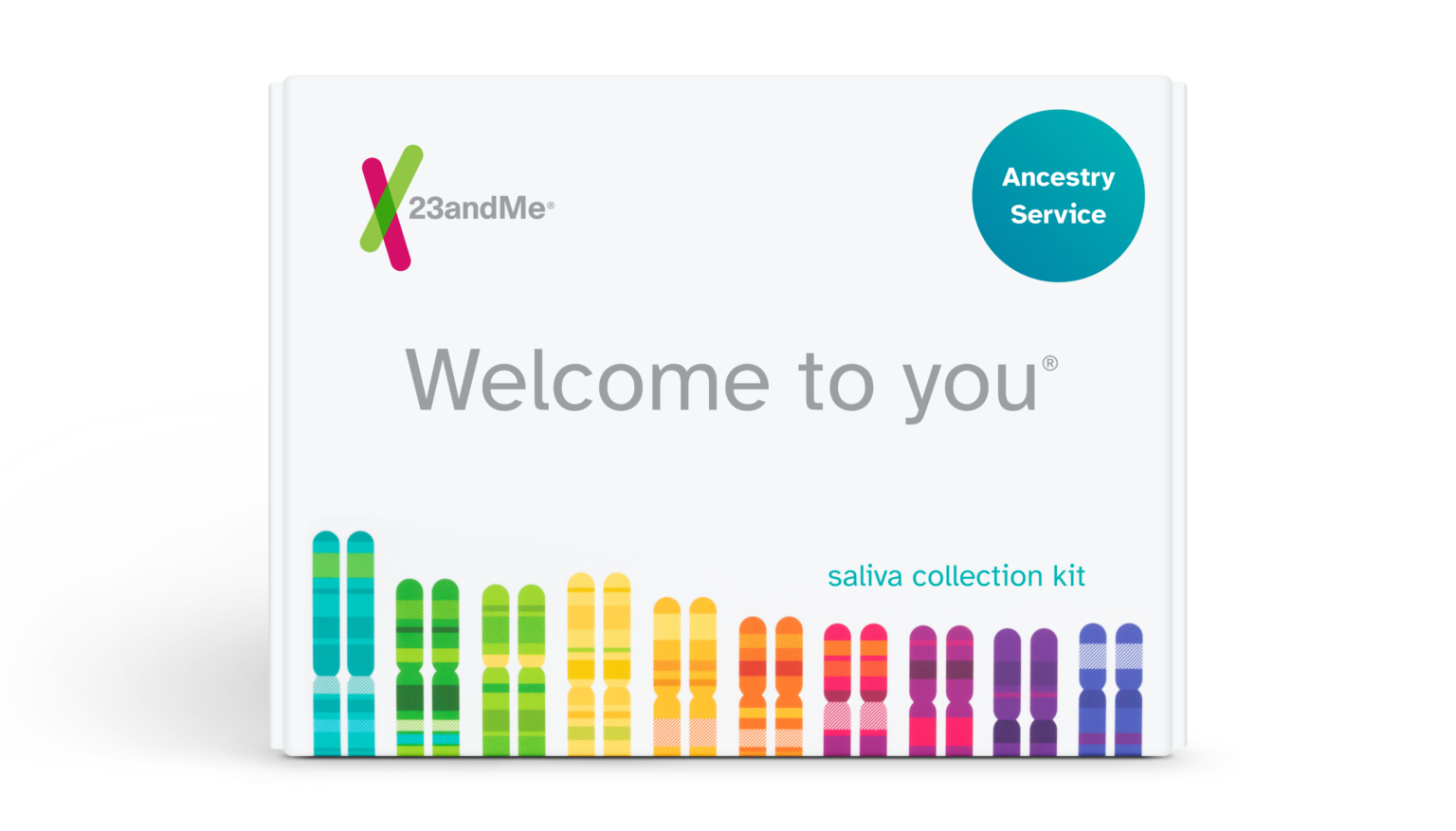 Family Tree — Create Yours with 23andMe - 23andMe