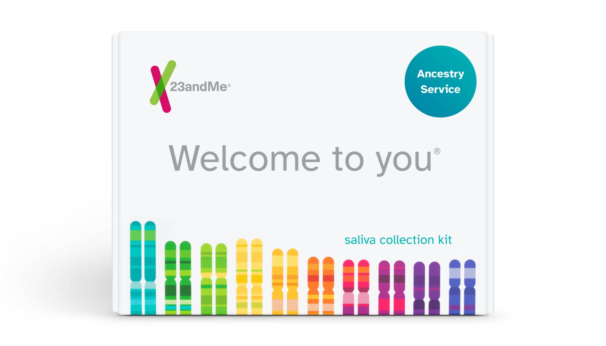 Family Tree — Create Yours with 23andMe - 23andMe International